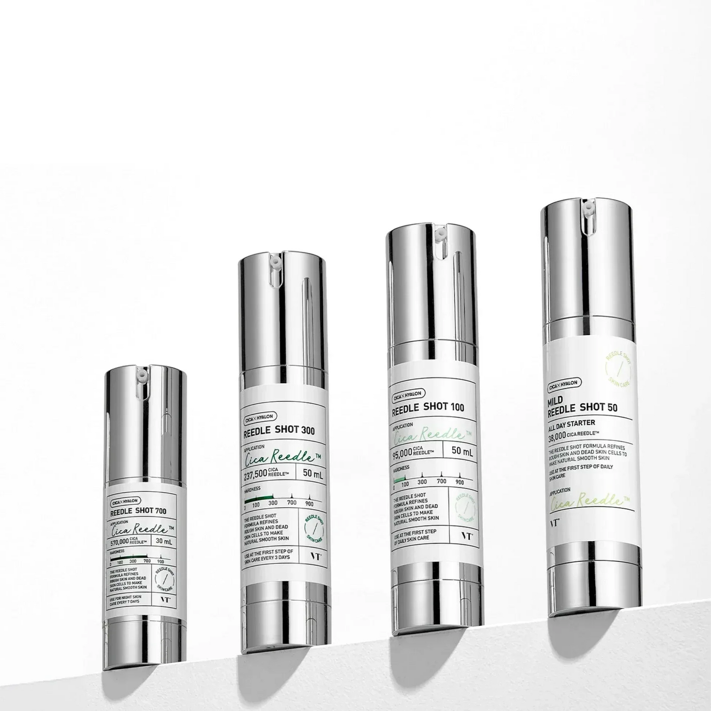 VT-Cosmetics-Reedle-shot-700-2 - Holy Skin