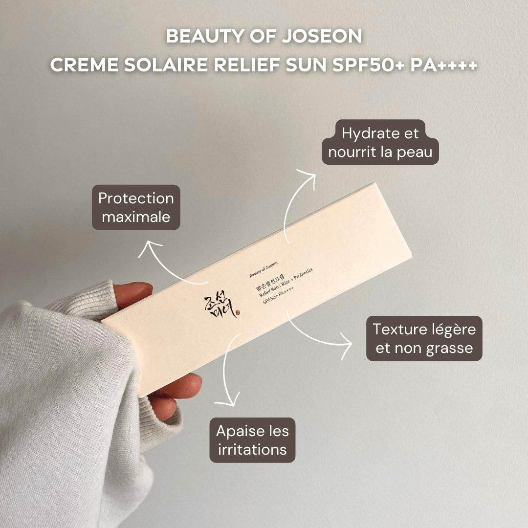 Beauty of Joseon - Relief Sun Rice + Probiotique SPF50+ PA++++ - Holy Skin
