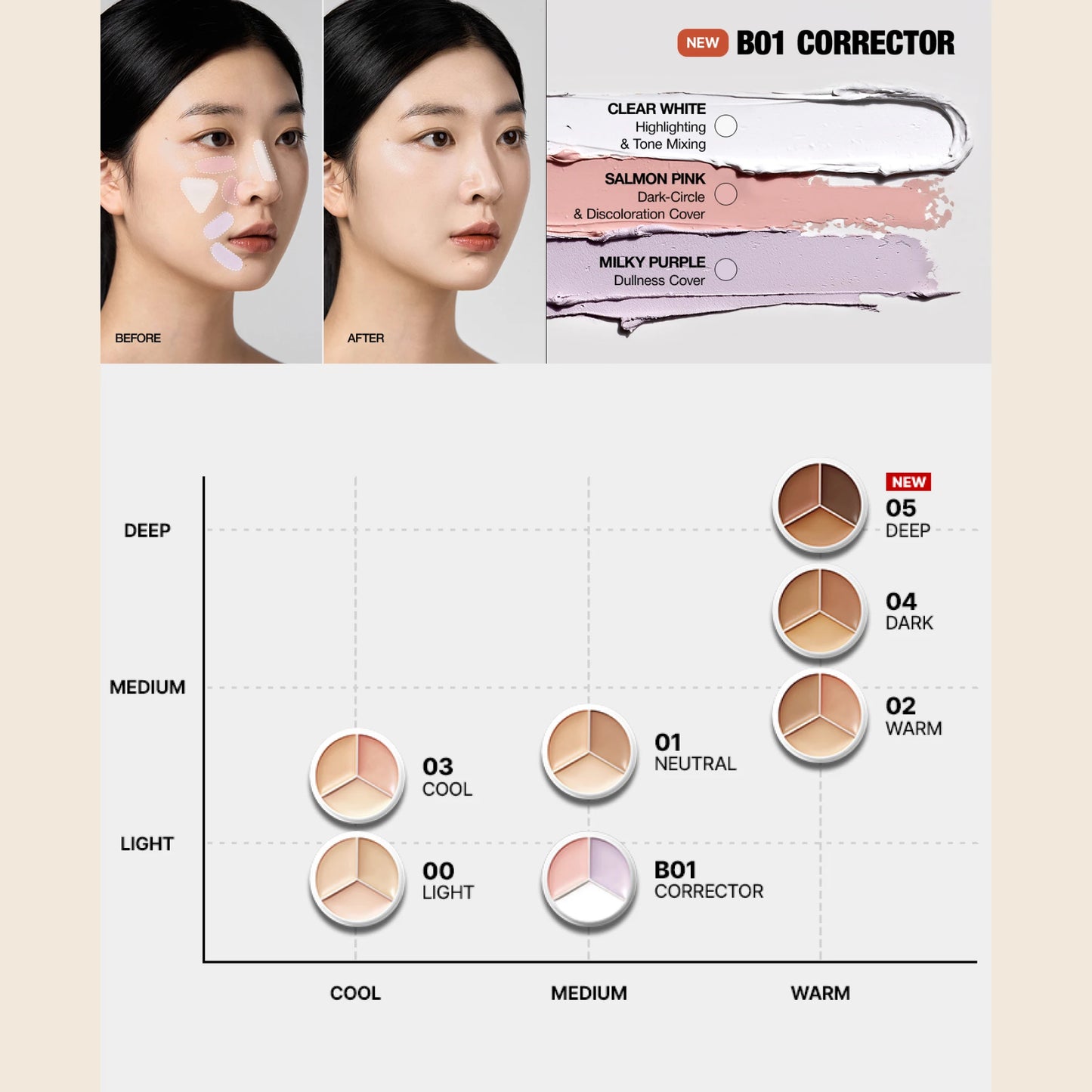TFIT - Cover Up Pro Concealer
