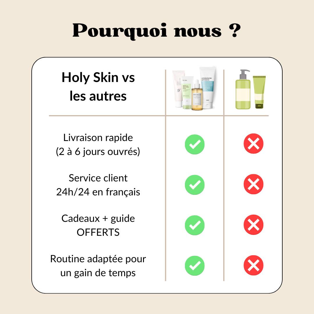 Routine Hebdo : Exfoliant + Masques - Holy Skin